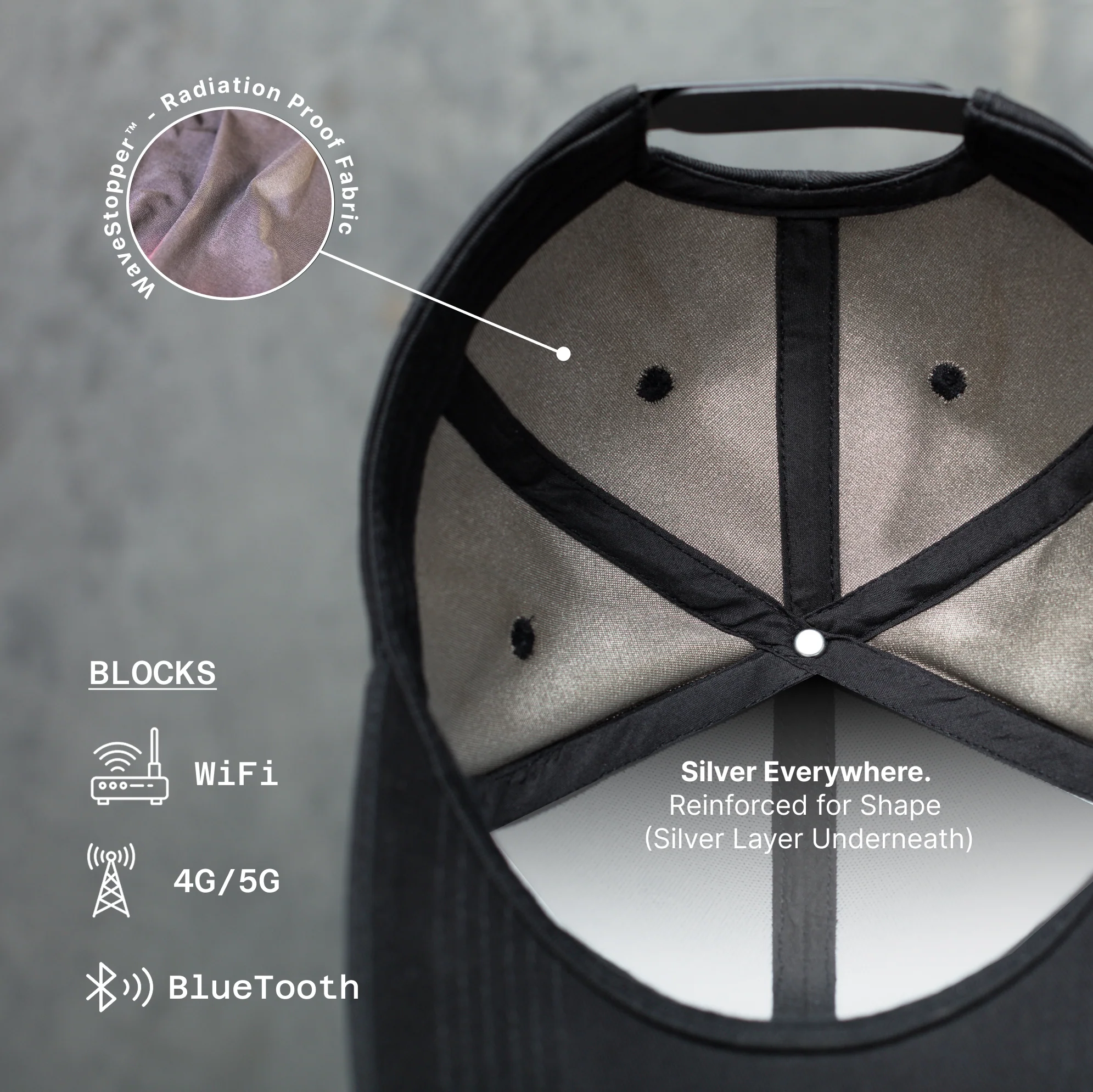 HAVN WaveStopper™ Cap - Image 2
