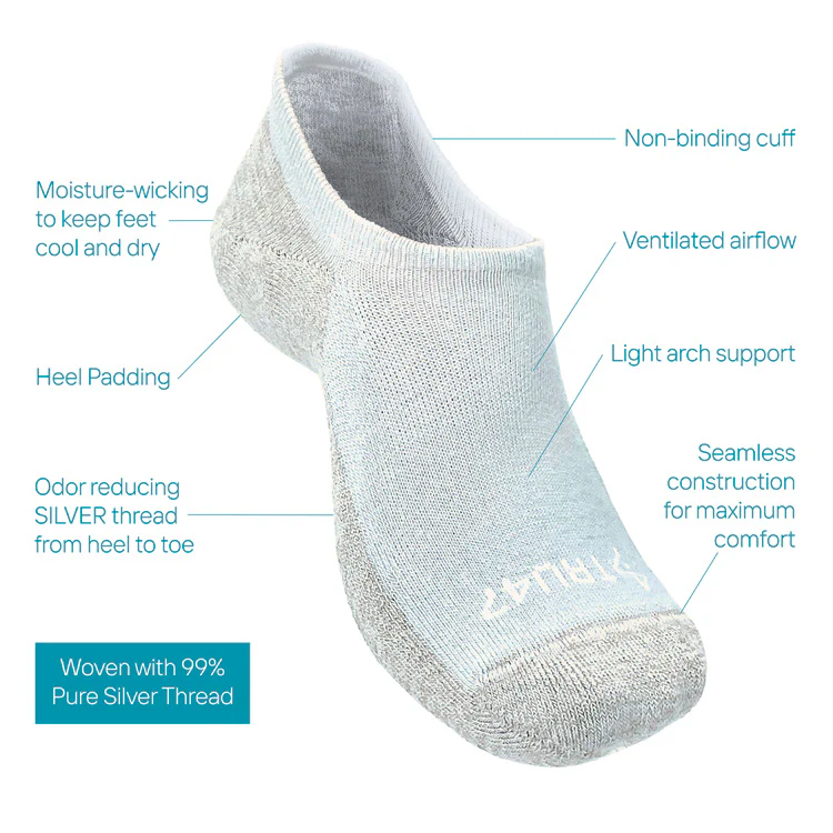 No-Show Cotton Grounding Socks - Image 6